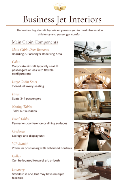 FLIGHT SELECTIVE Gateway to Aviation Excellence