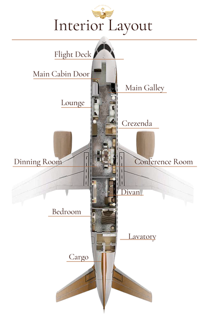 FLIGHT SELECTIVE Gateway to Aviation Excellence